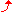 G^[